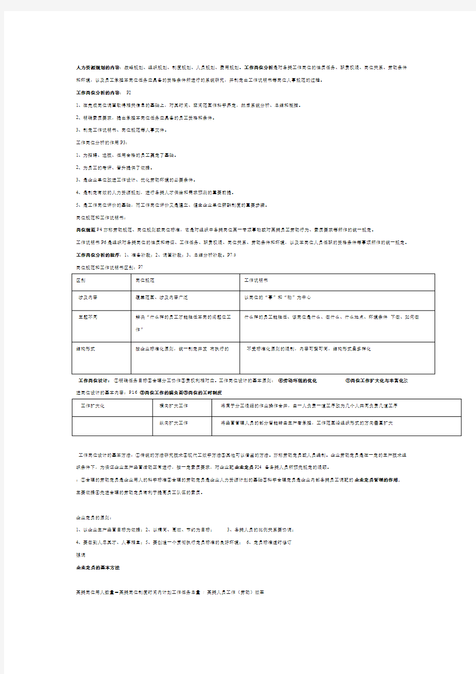 人力资源管理师必考考点