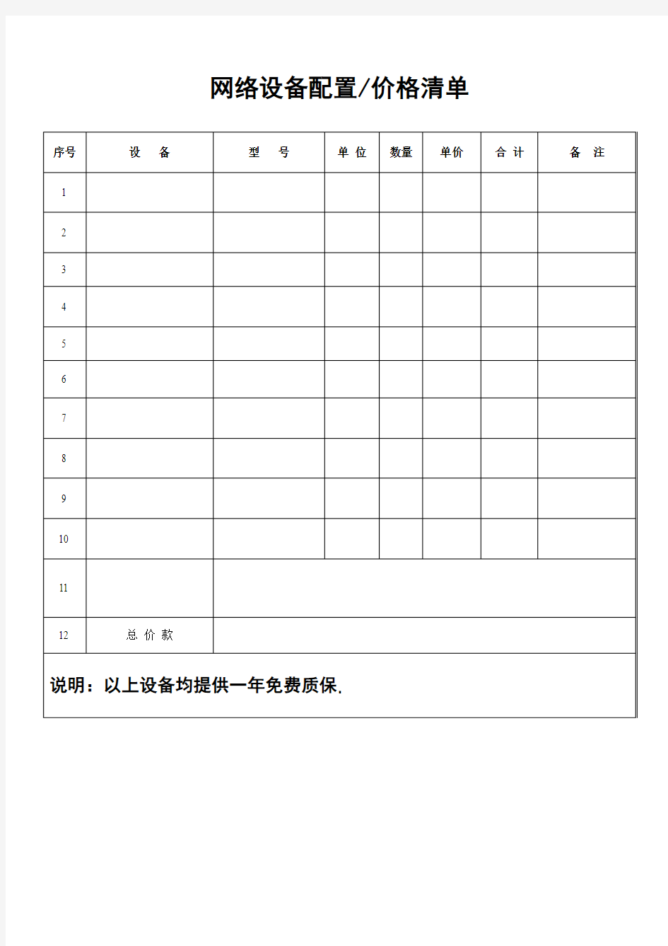 网络设备配置明细价格表(2017版)