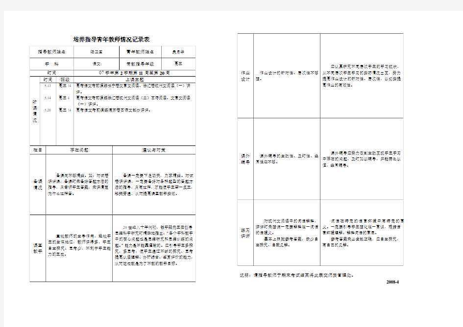 培养指导青年教师情况记录表.