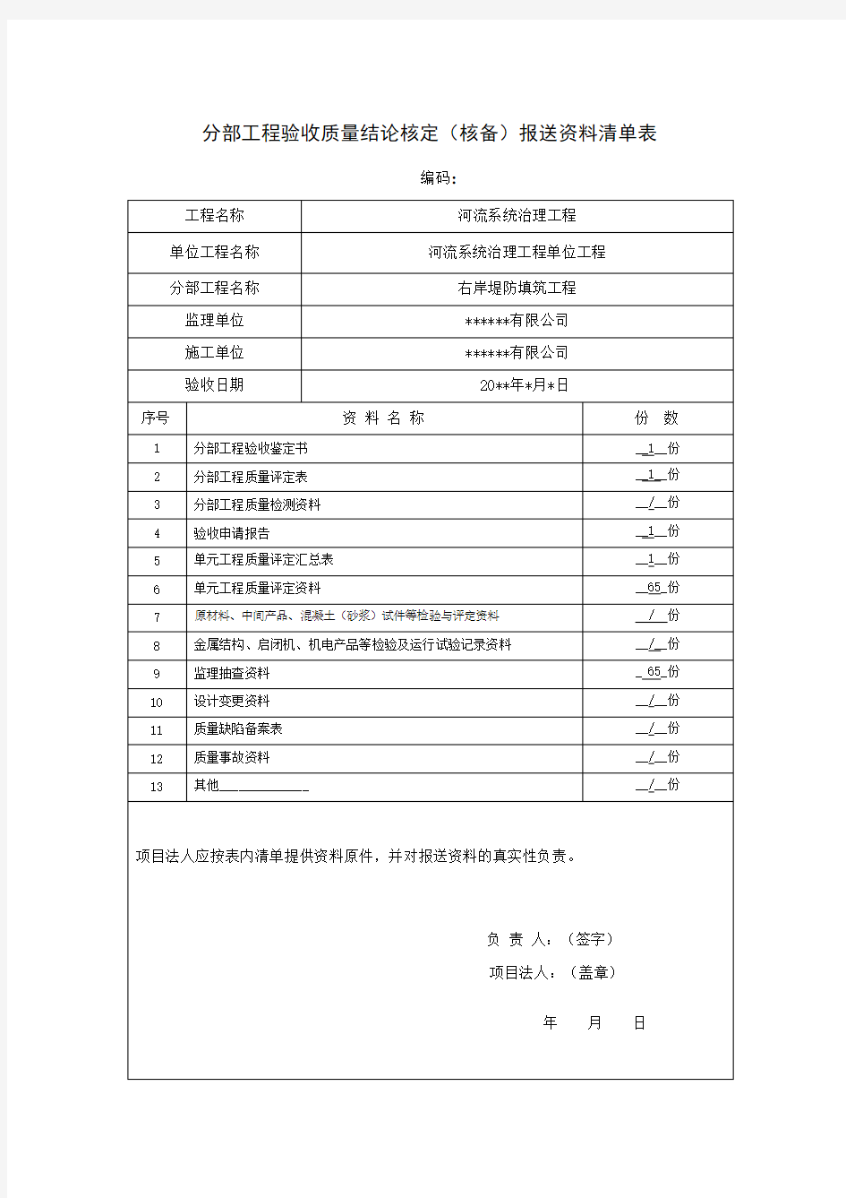 水利工程右岸堤防填筑分部验收申请报告