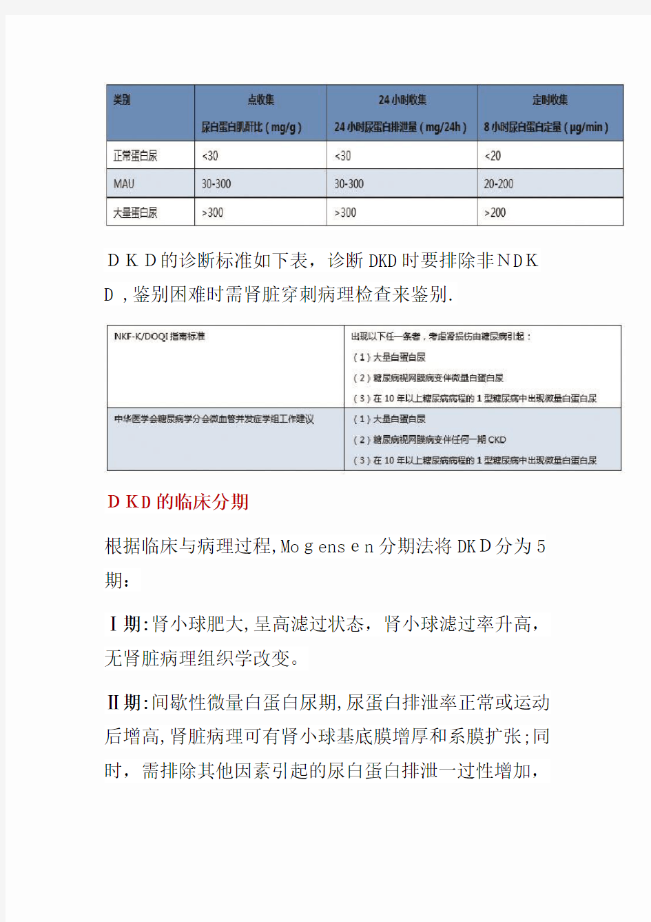 糖尿病肾病的诊断和分期(精选干货)