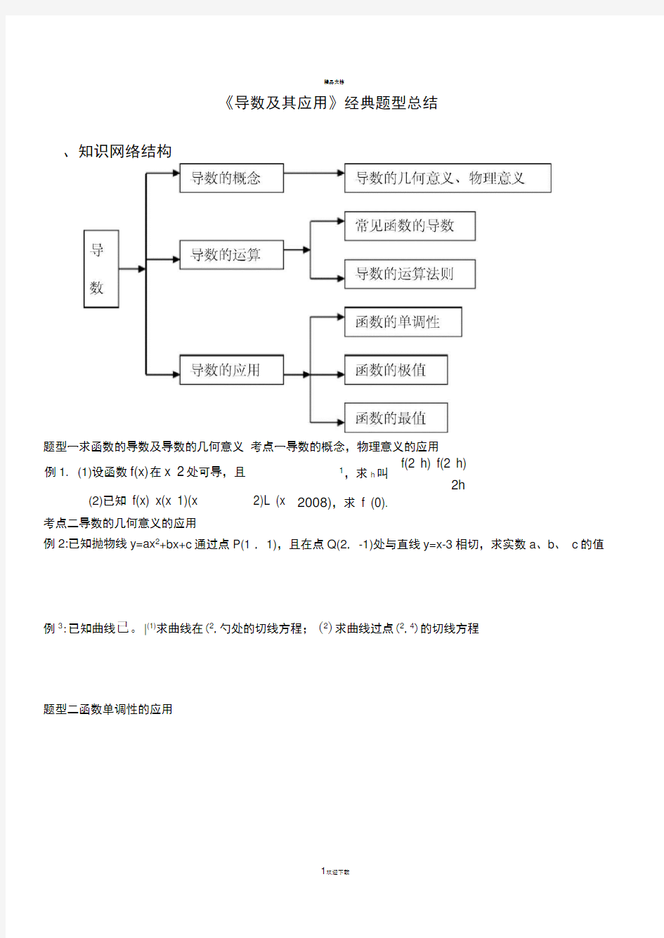 《导数及其应用》经典题型总结