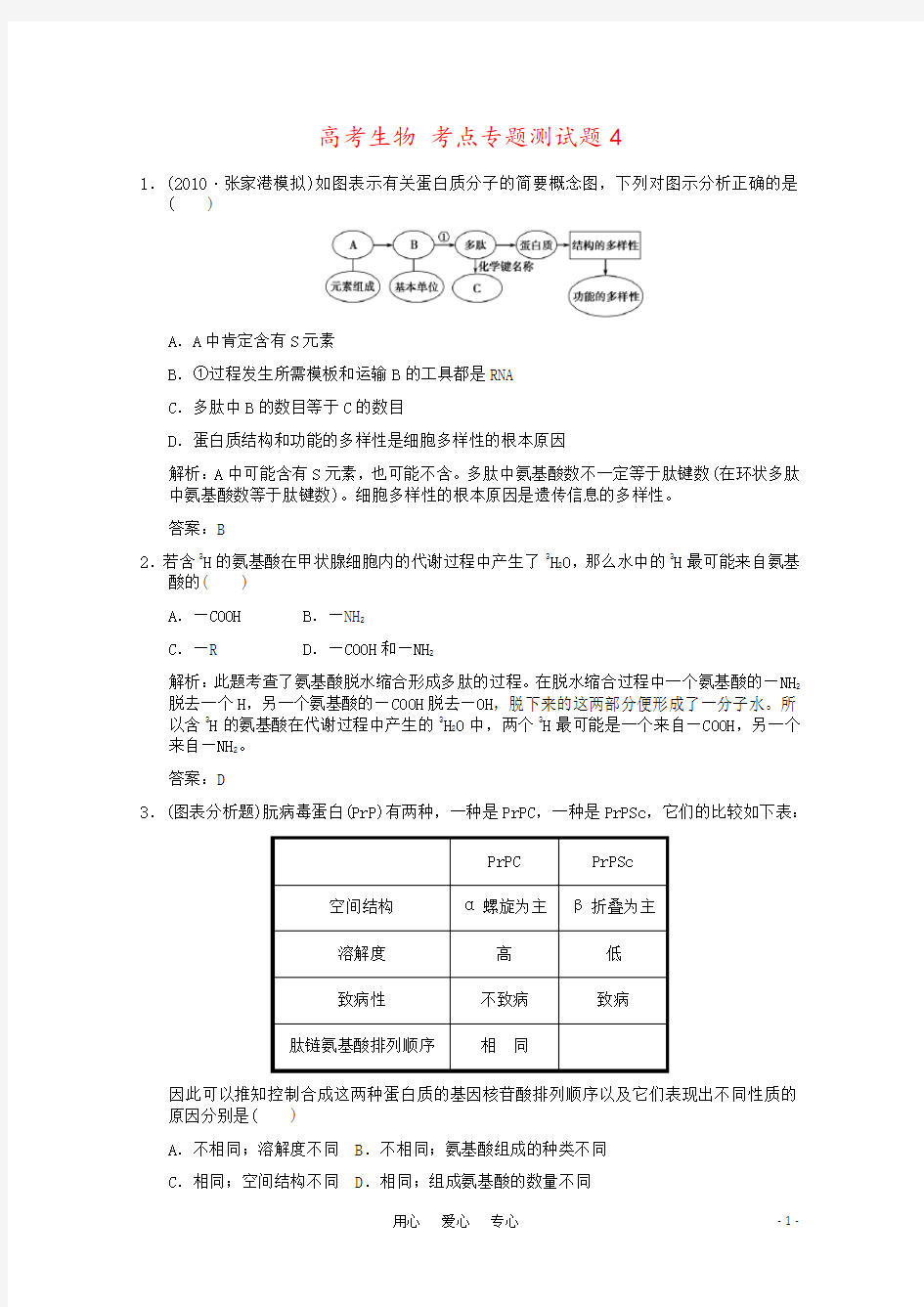 高考生物 考点专题测试题4