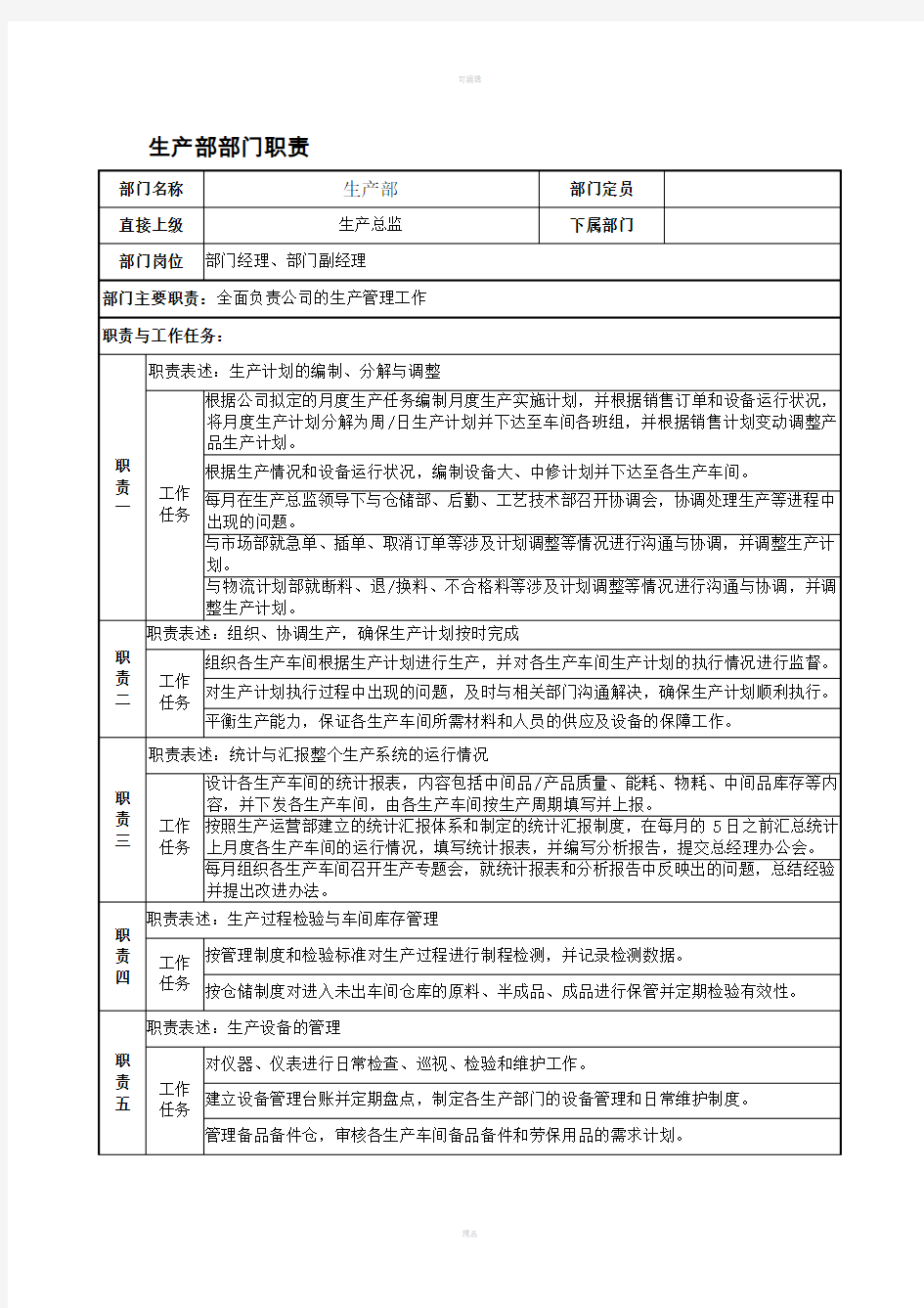 化工企业生产部部门职责