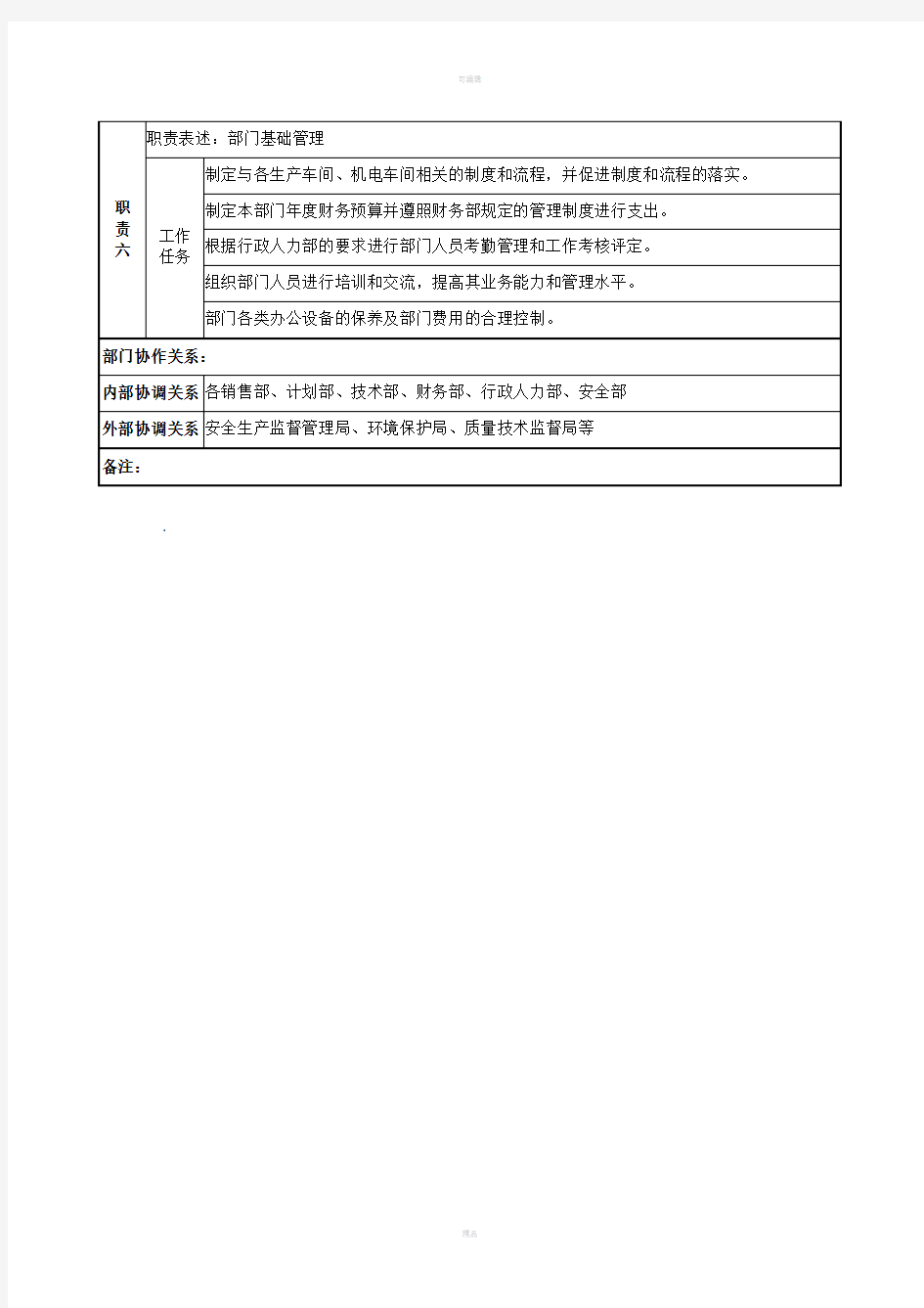 化工企业生产部部门职责