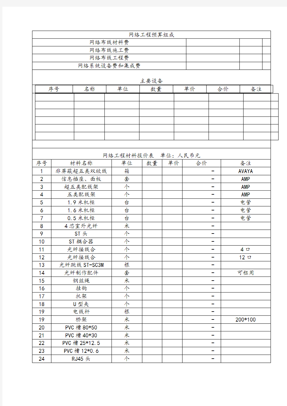 网络工程预算表