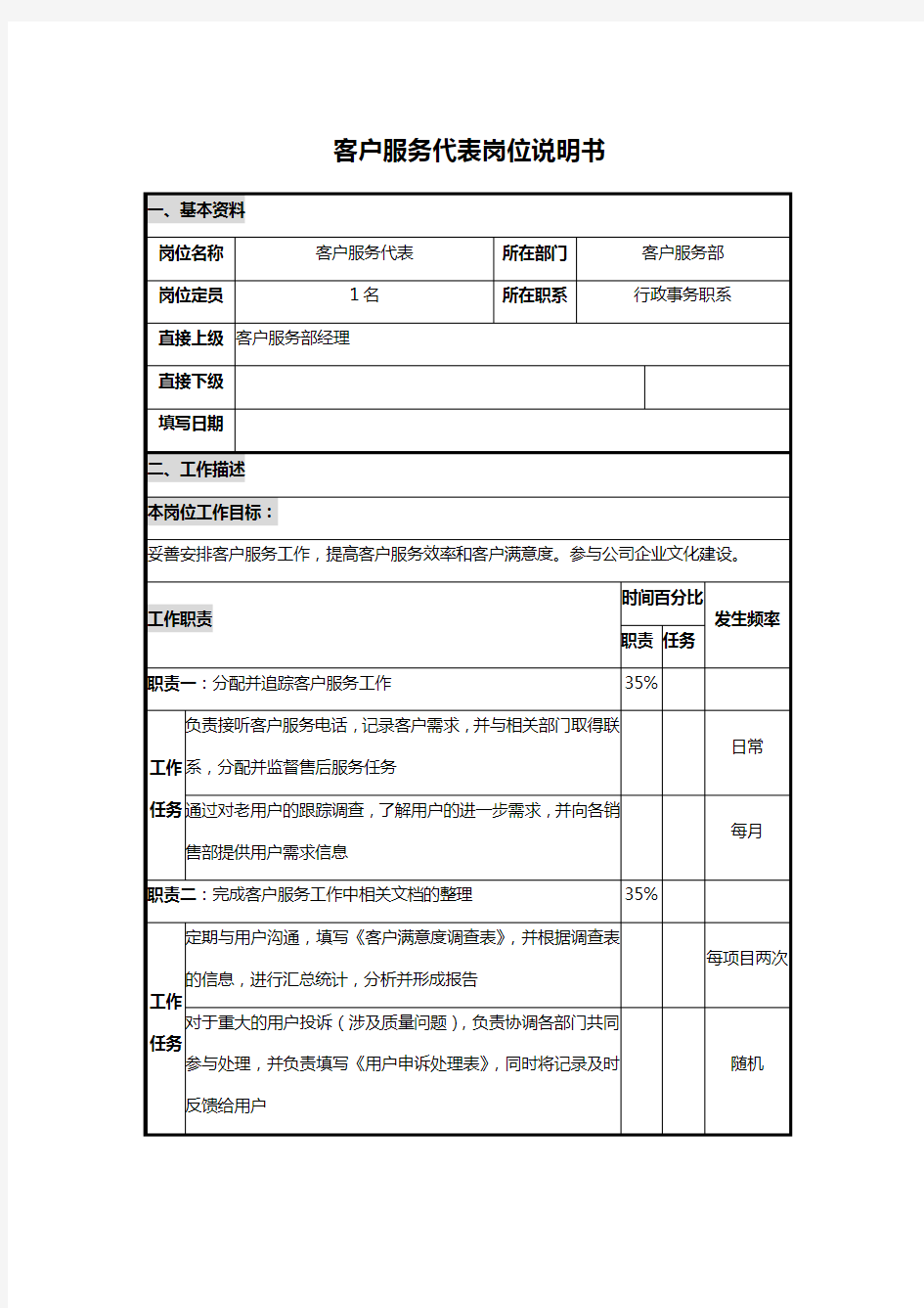 客户服务部客户服务代表岗位职责