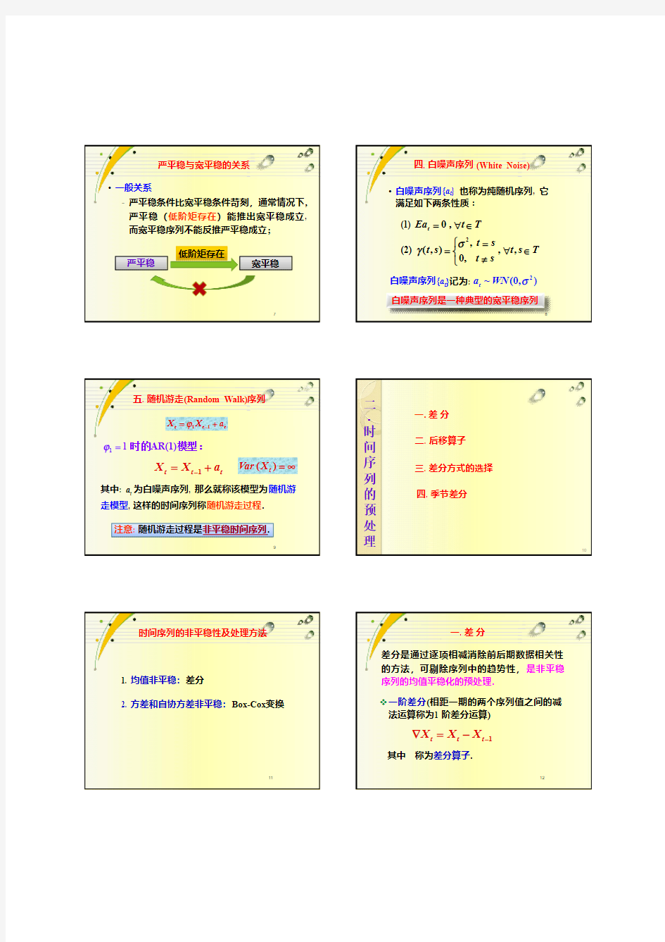 应用时间序列分析 知识点总结 