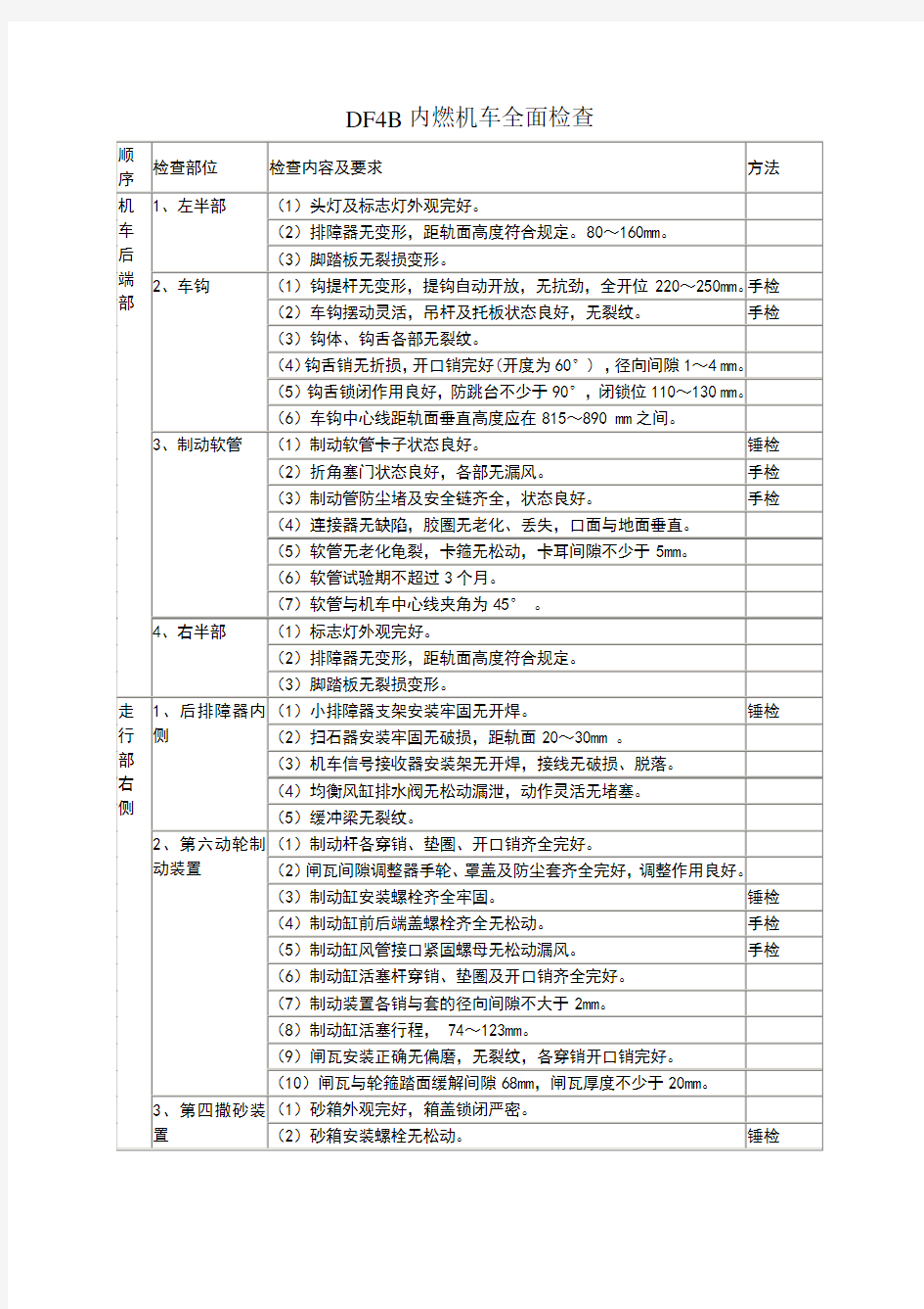 东风4内燃机车司机全面检查作业程序