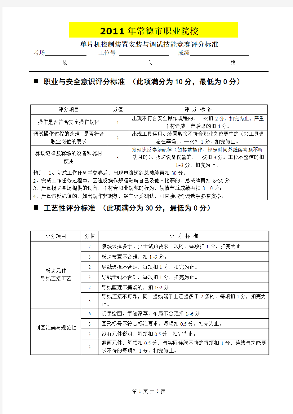 最新 职业学校单片机技能大赛评分标准