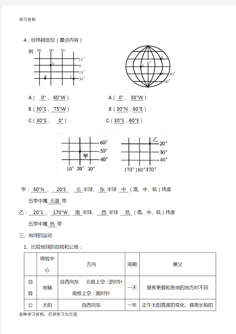 七年级上册地理知识点总结复习过程