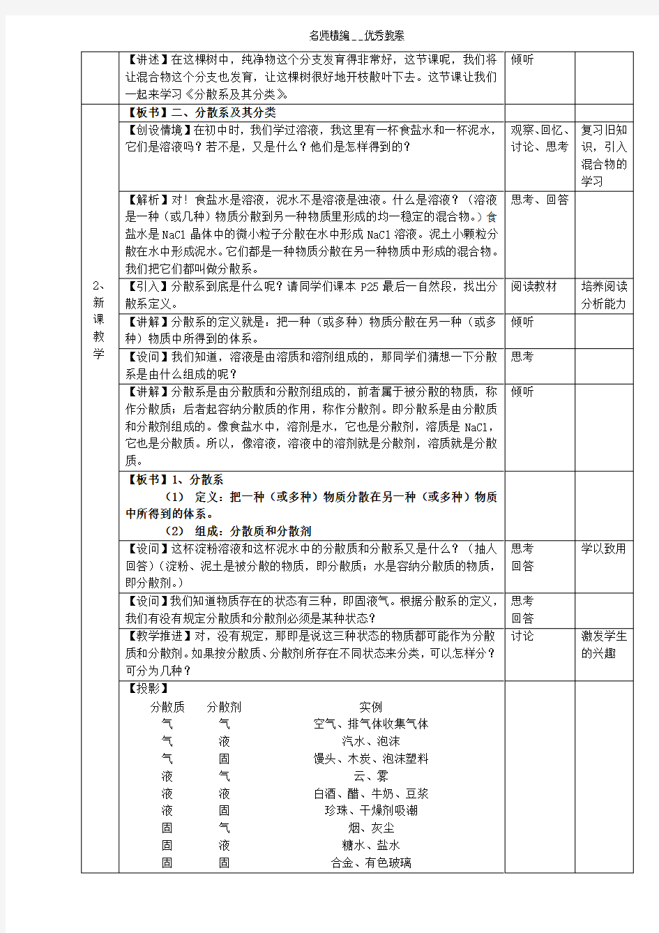 分散系及其分类教案