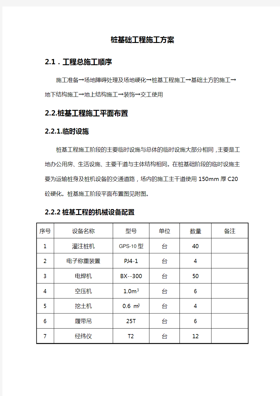 桩基础工程施工方案