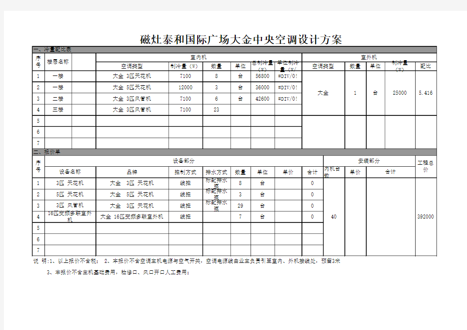 大金中央空调报价方案