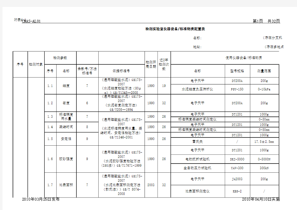 AL01附表4(设备配置)