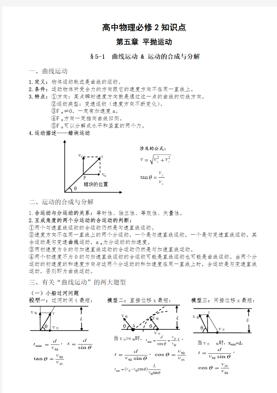 人教版2019版高中物理必修2知识点清单整