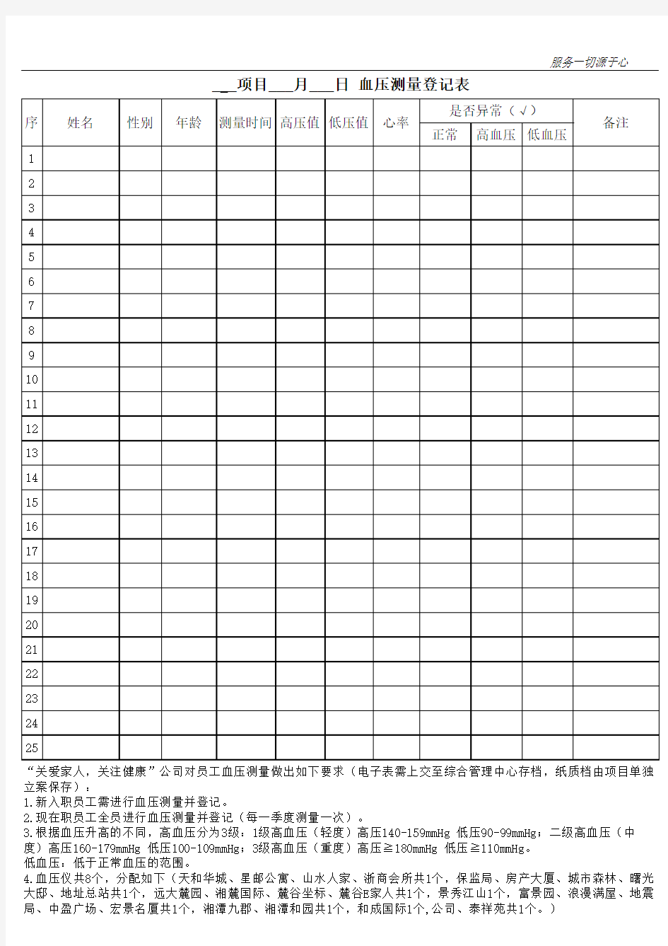 血压测量登记表 