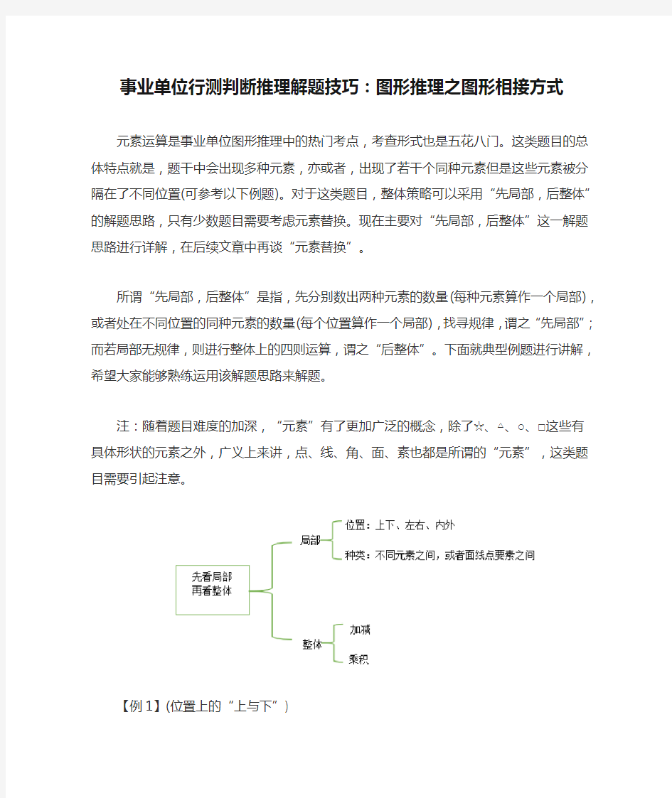 事业单位行测判断推理解题技巧：图形推理之图形相接方式