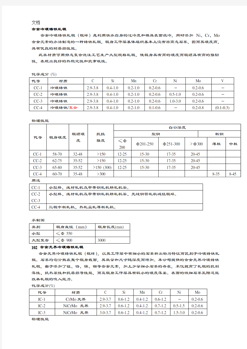 轧辊材质选择及特性