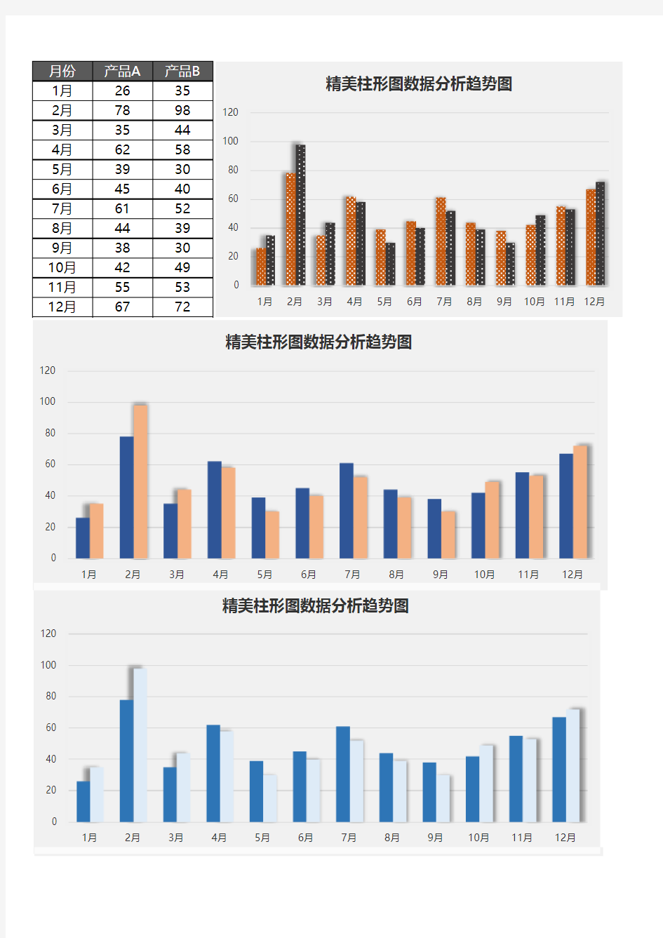 精美柱形图数据分析趋势图Excel模板