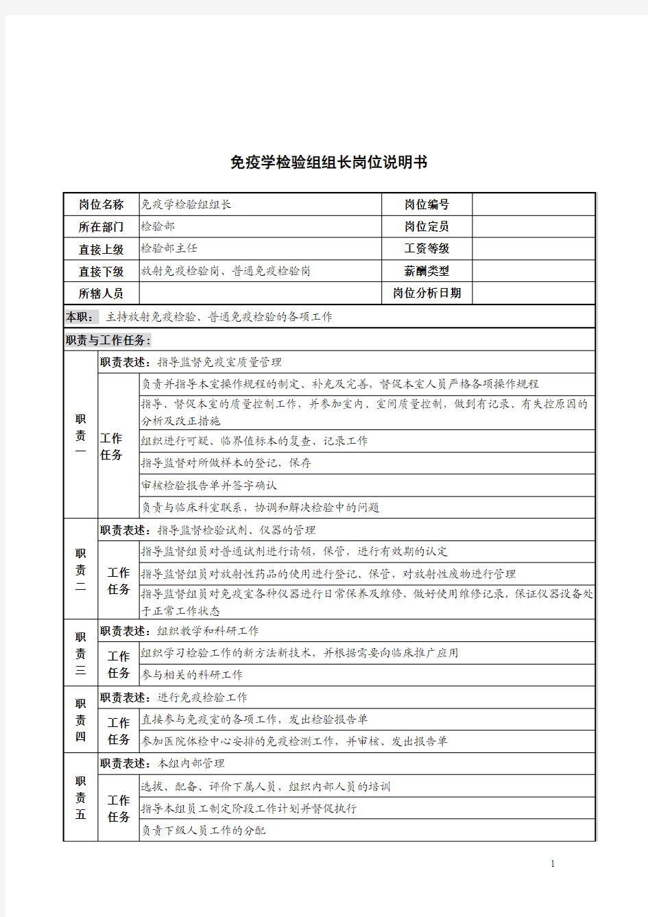 免疫学检验组组长岗位职责说明书