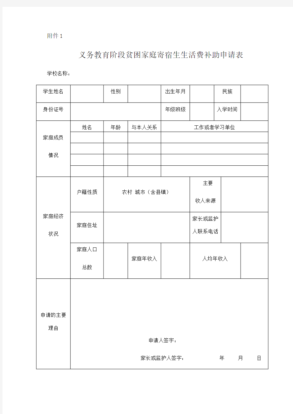 义务教育阶段贫困家庭寄宿生生活费补助申请表