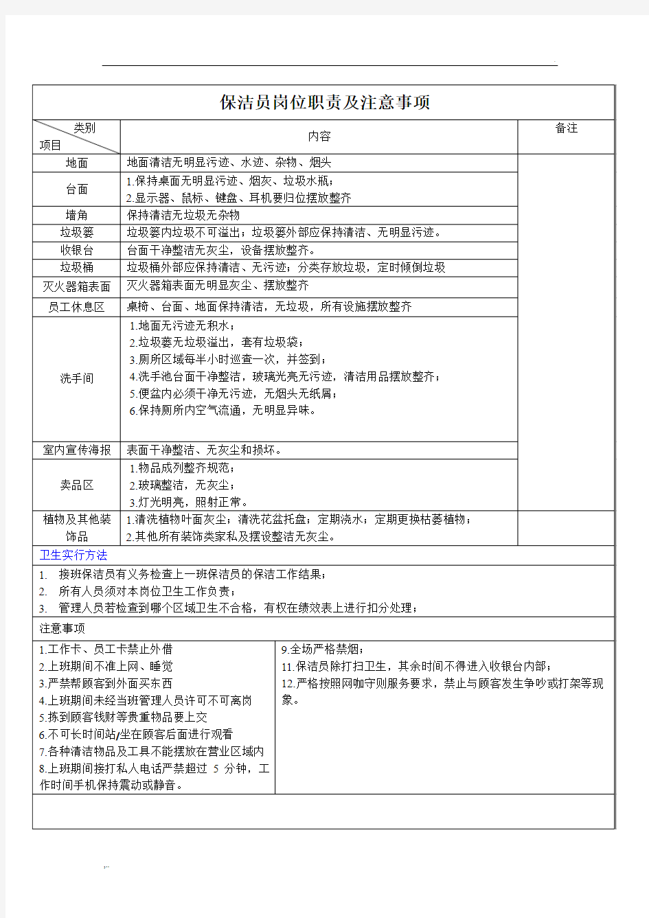 网咖各岗位职责及注意事项