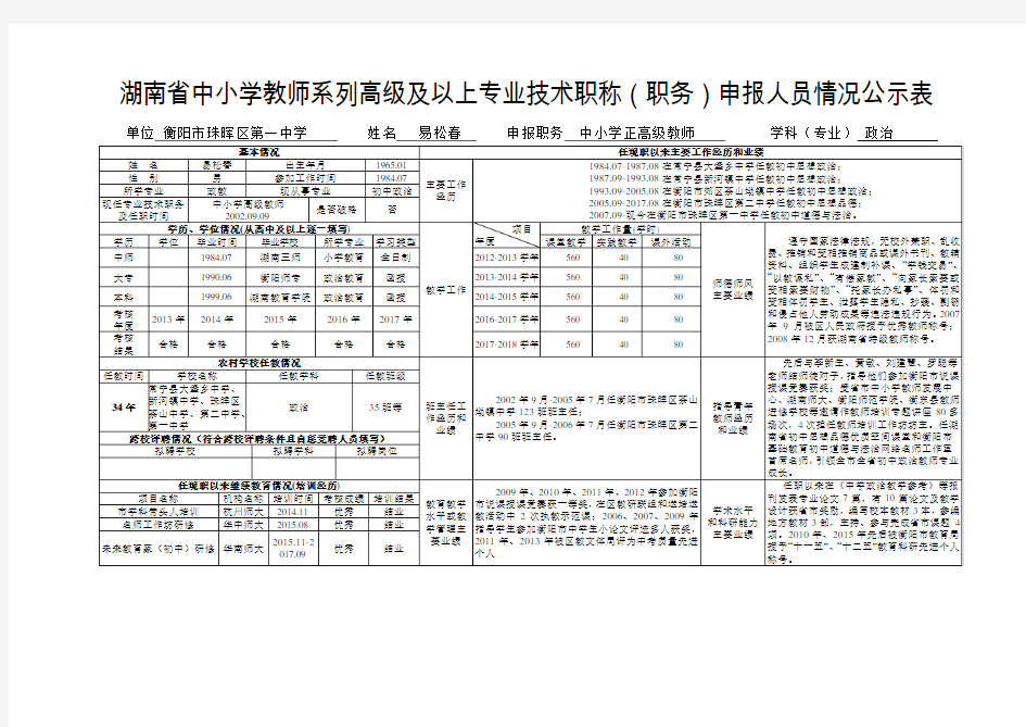 湖南省中小学教师系列高级及以上专业技术职称(职务)申报