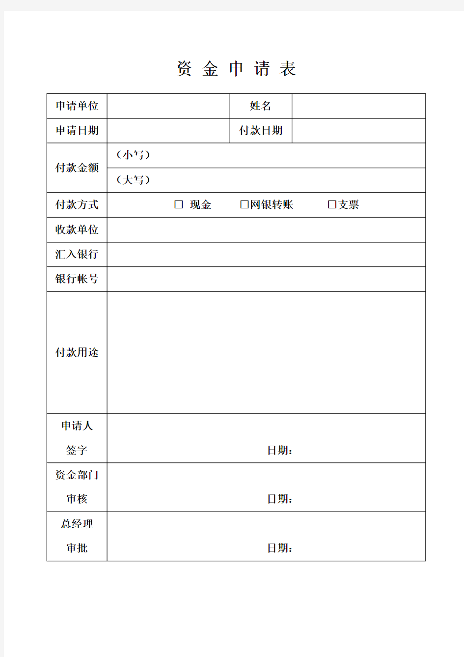 资金使用申请表