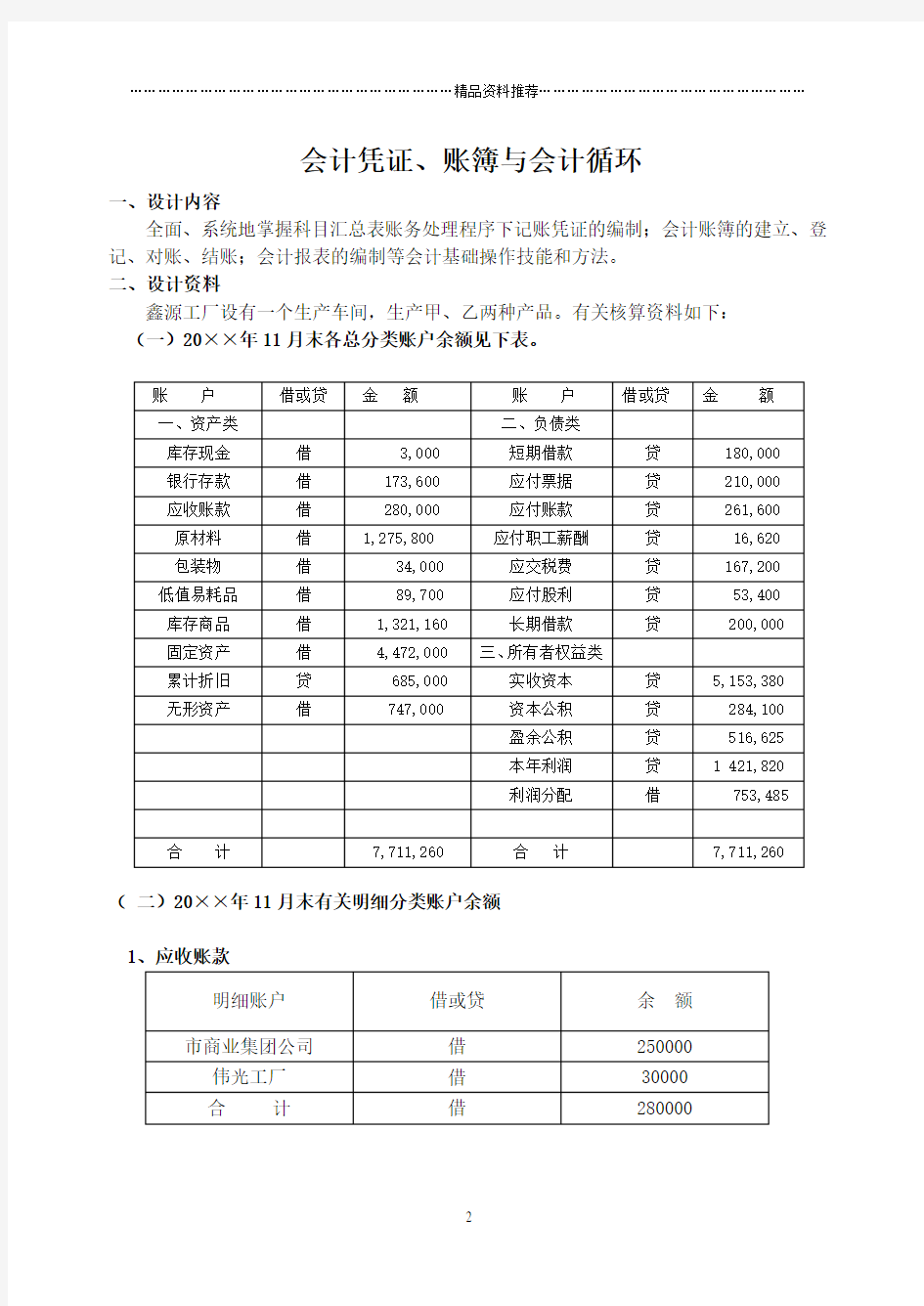 基础会计课程设计(XXXX正稿)