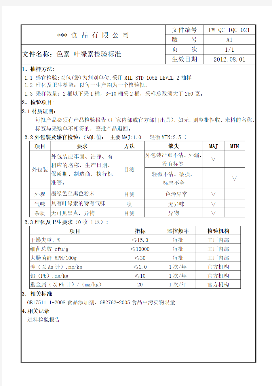 叶绿素铜钠盐检验标准