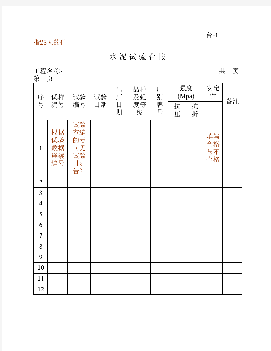 工程资料表格填写注意事项及资料归档说明(台帐部分)