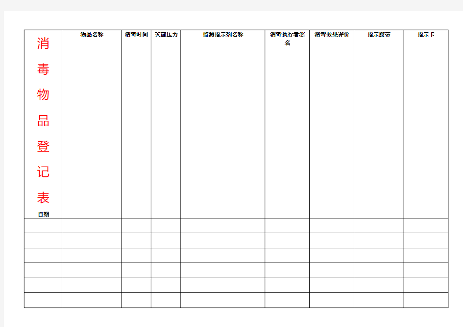 医院消毒物品登记表