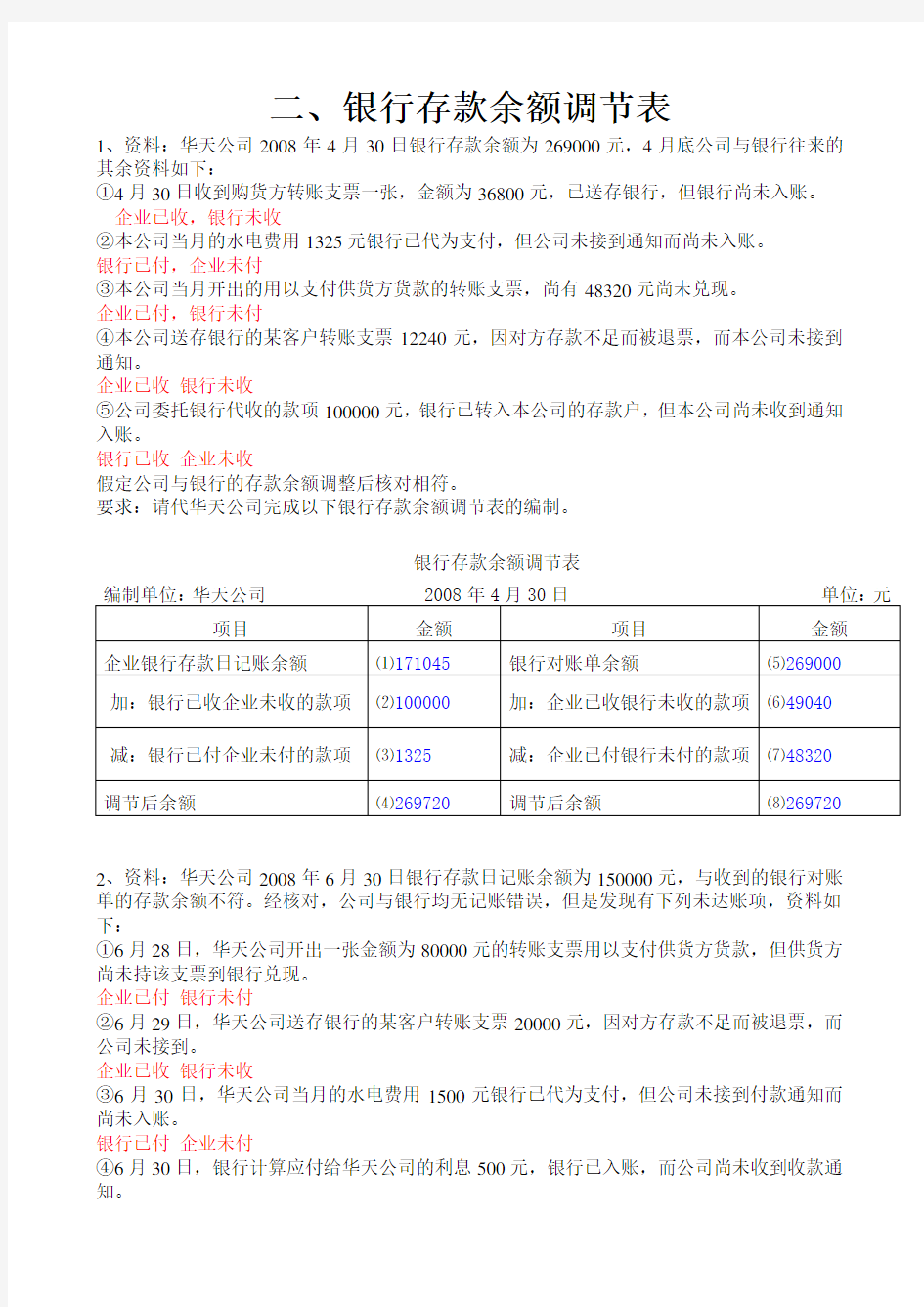 会计基础综题―银行存款余额调节表(含答案)