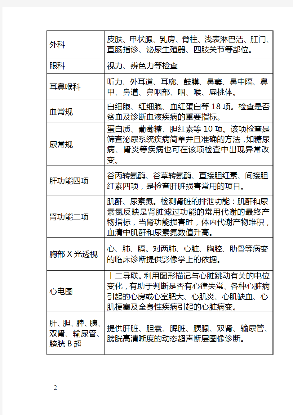 深圳市拟引进入户人员体检指引