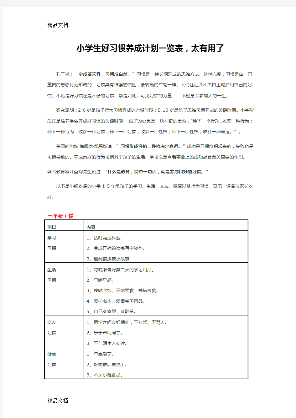 最新小学生好习惯养成计划一览表