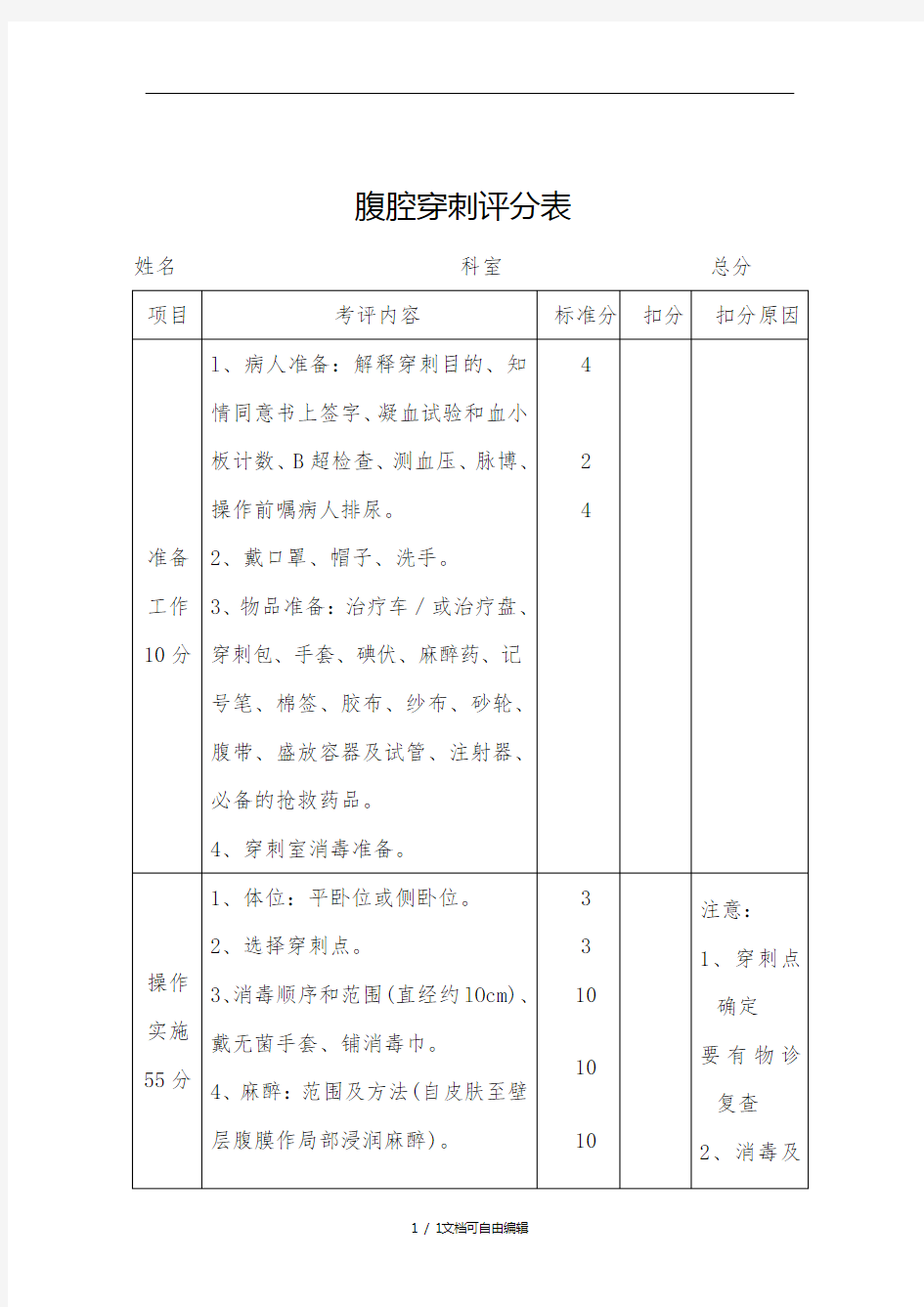 技能大赛评分表