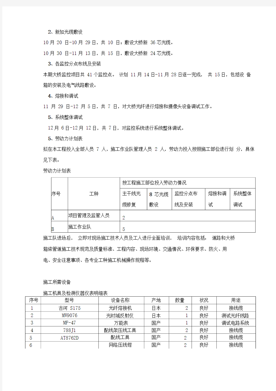 施工方案人员安排及相关措施