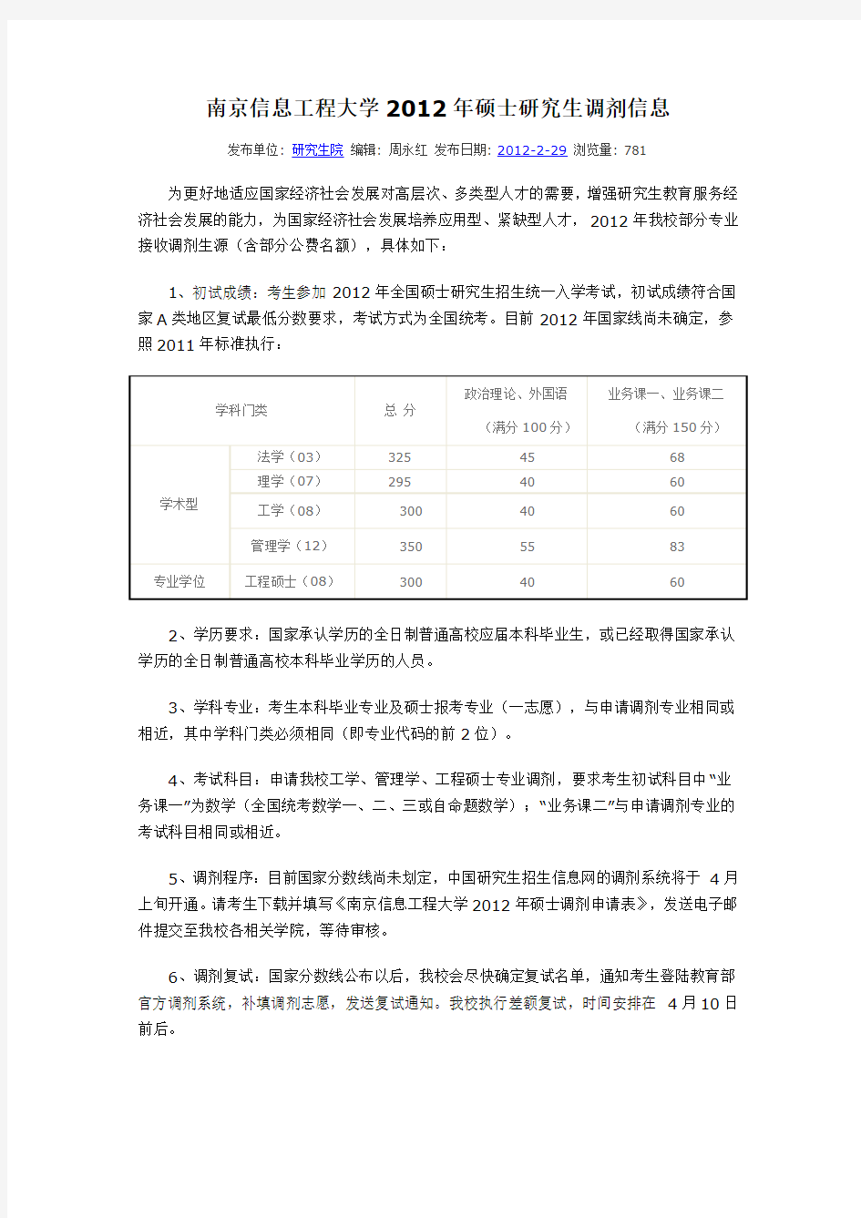 南京信息工程大学2012年硕士研究生调剂信息