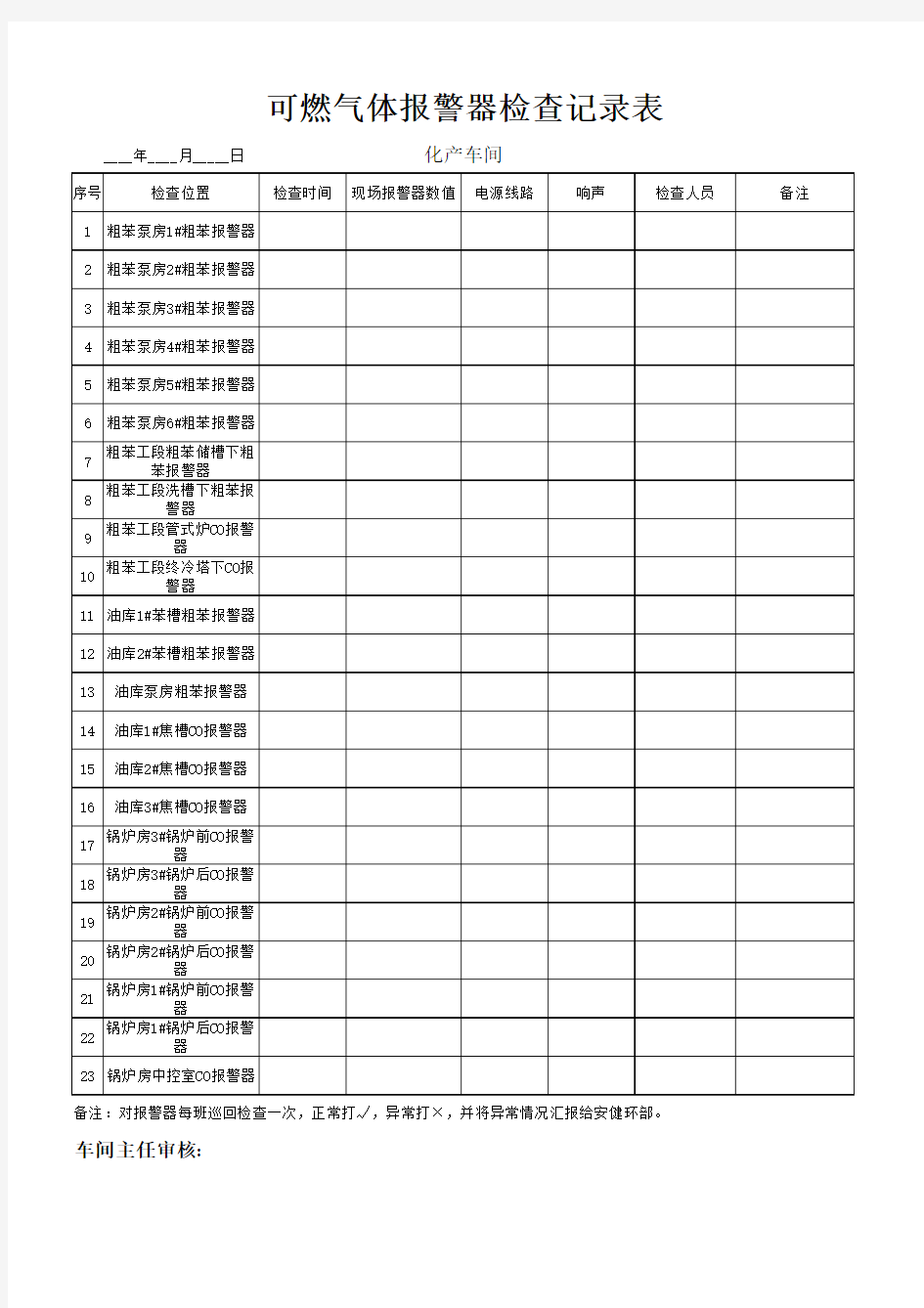 可燃气体报警器检查记录表