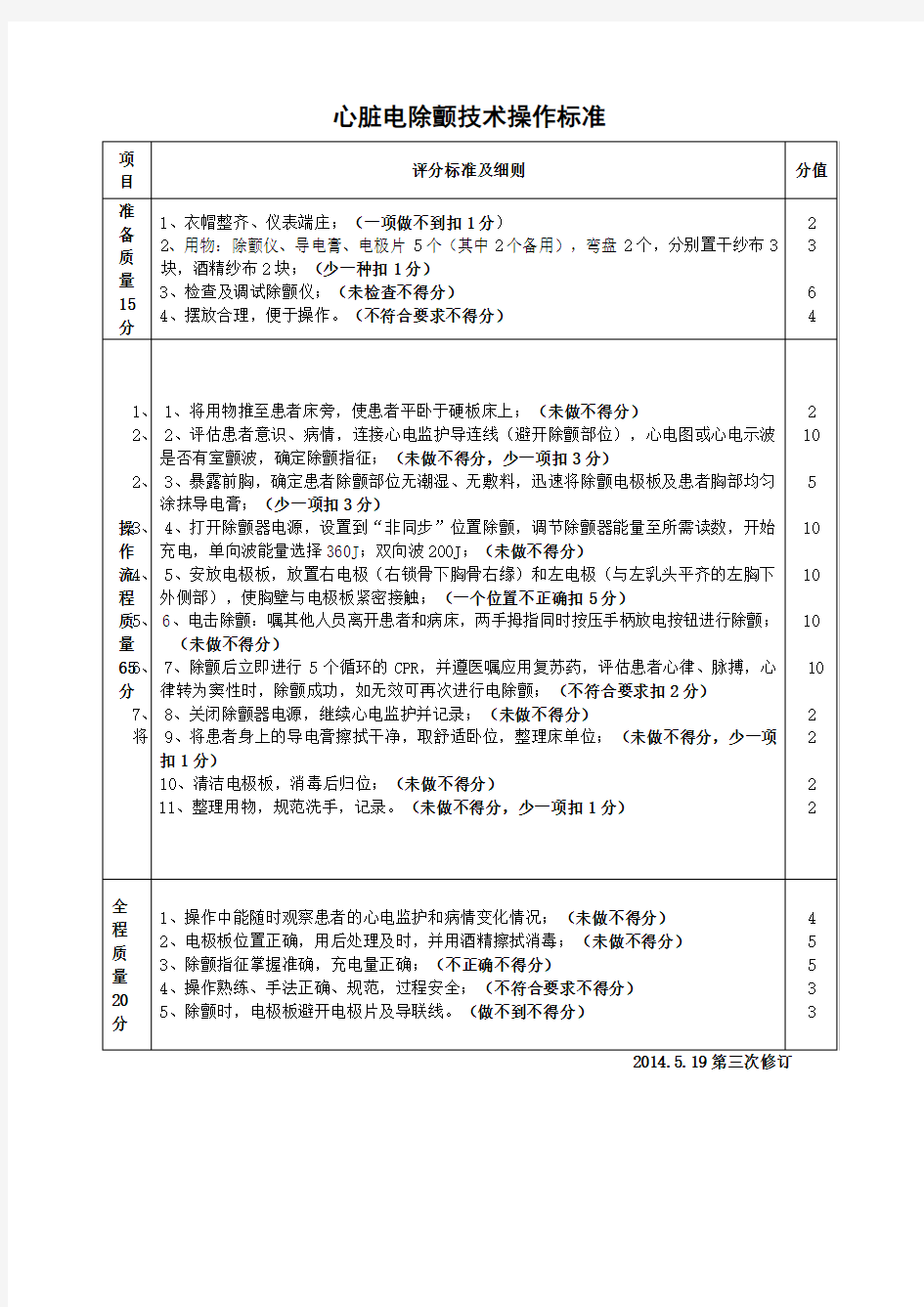 电除颤操作标准