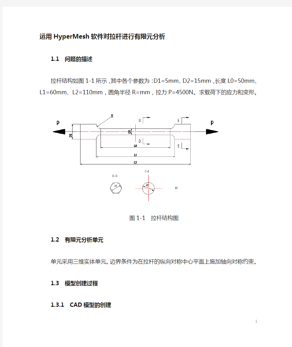 hypermesh运用实例