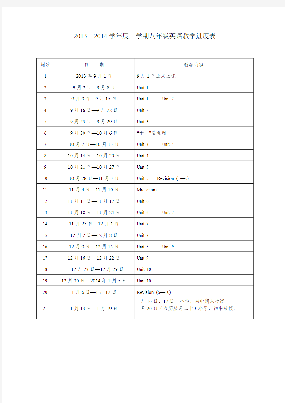 初中英语2013-2014上学期教学进度表