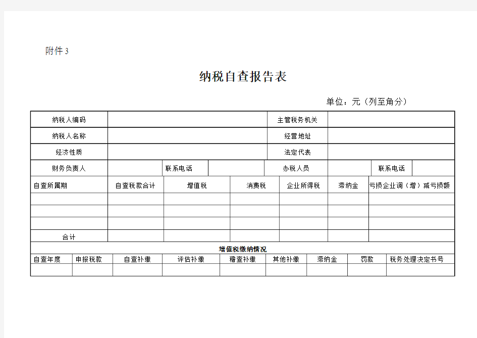 纳税自查报告表