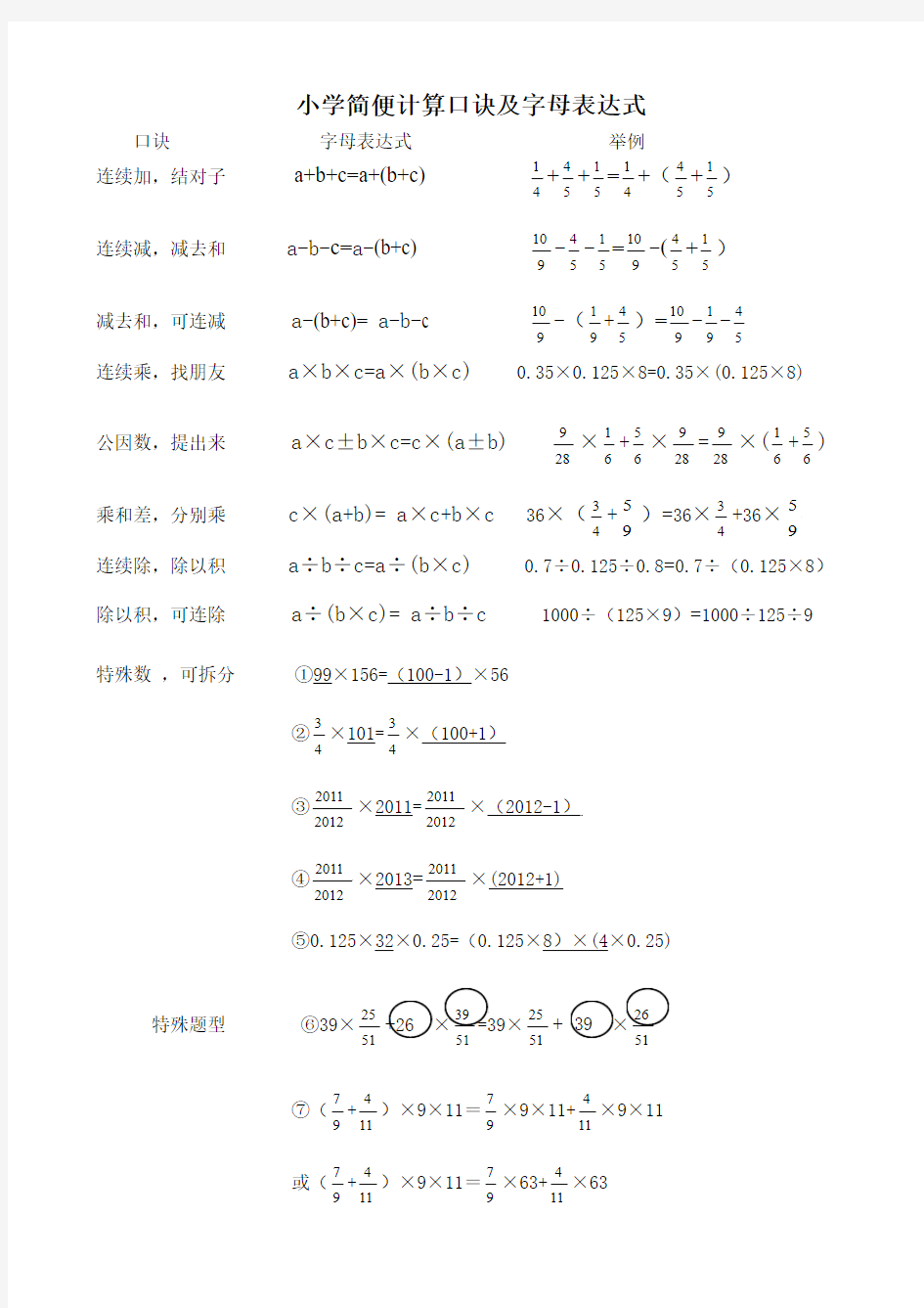 简便计算口诀