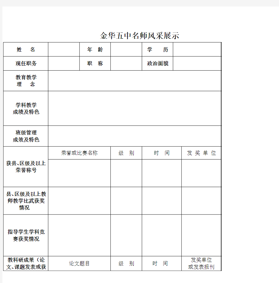 金华五中名师风采展示