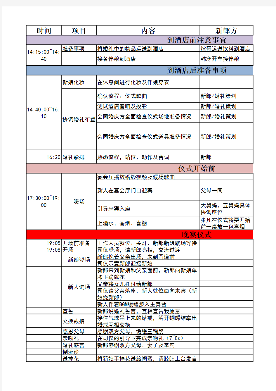 简约接亲及婚礼仪式当天详细流程