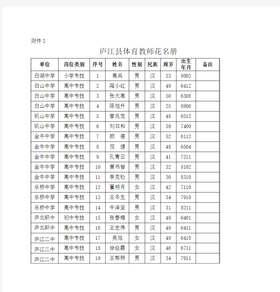 庐江县体育教师花名册