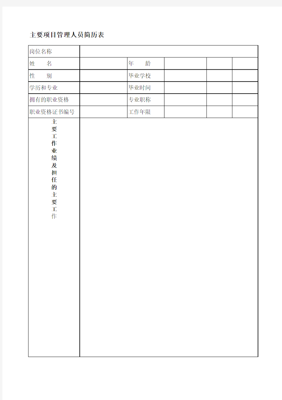 主要项目管理人员简历表