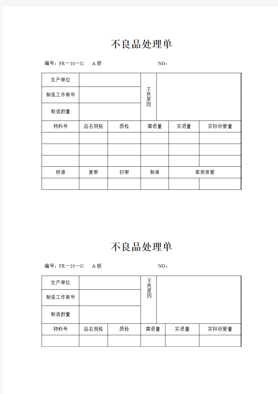 品质检验表格-不良品处理单